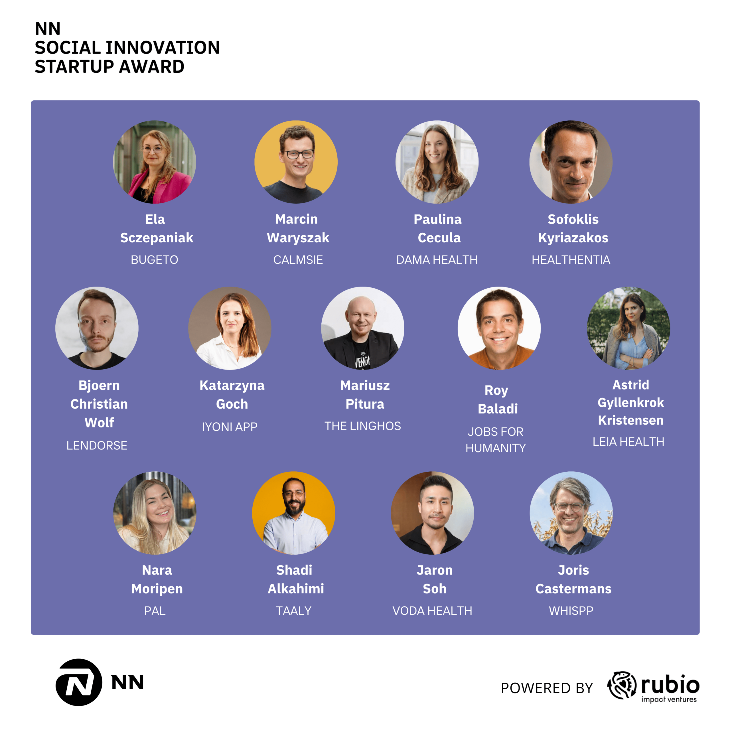 Semi-Finalists of the NN Social InnovationStartup Award