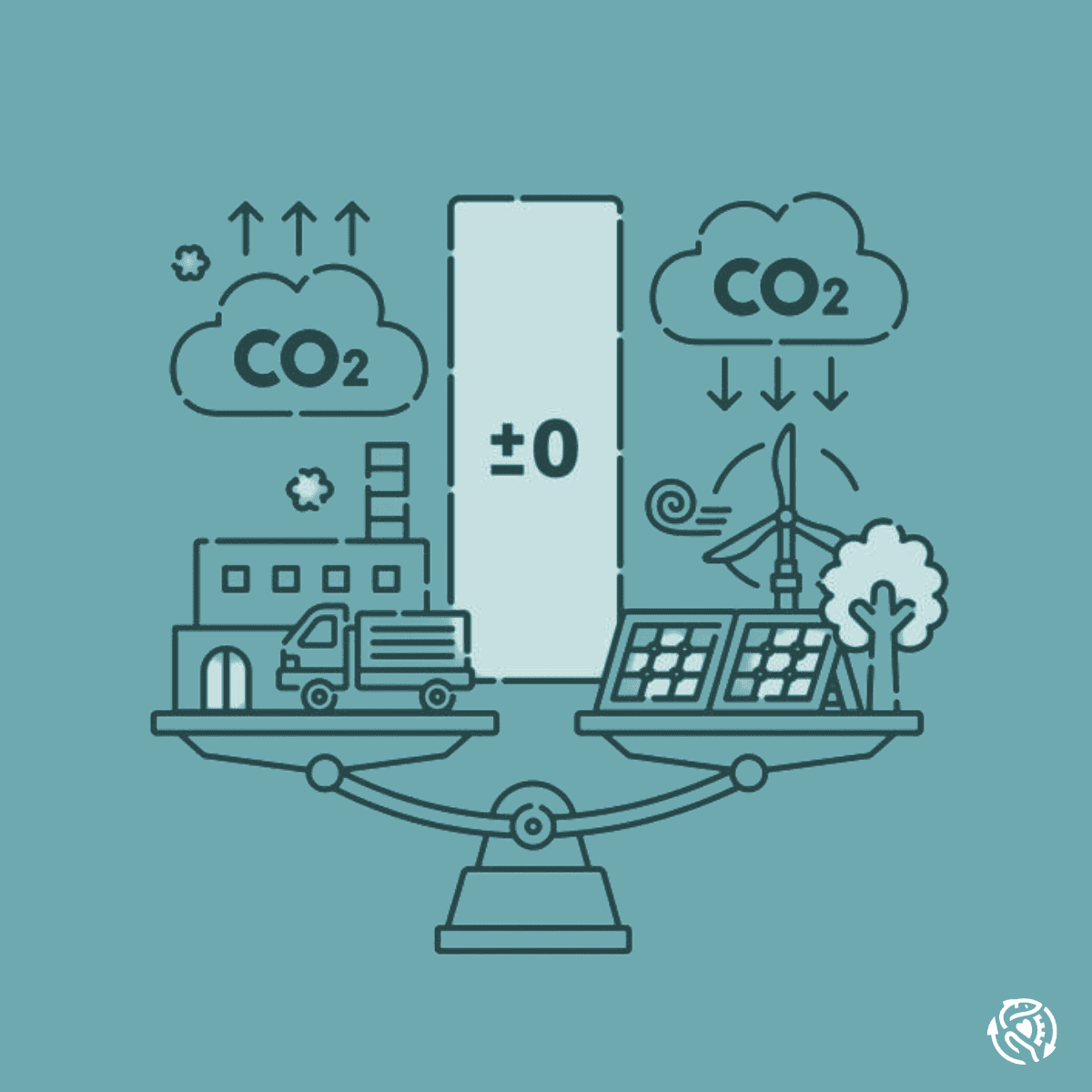 A guide to the EU Emission Trading System for climate tech founders and VCs 